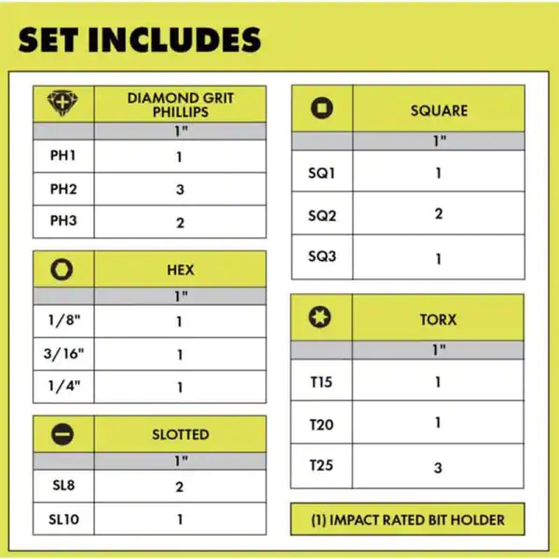 1 In. Diamond Grit Impact Drive Bits (22-Piece)
