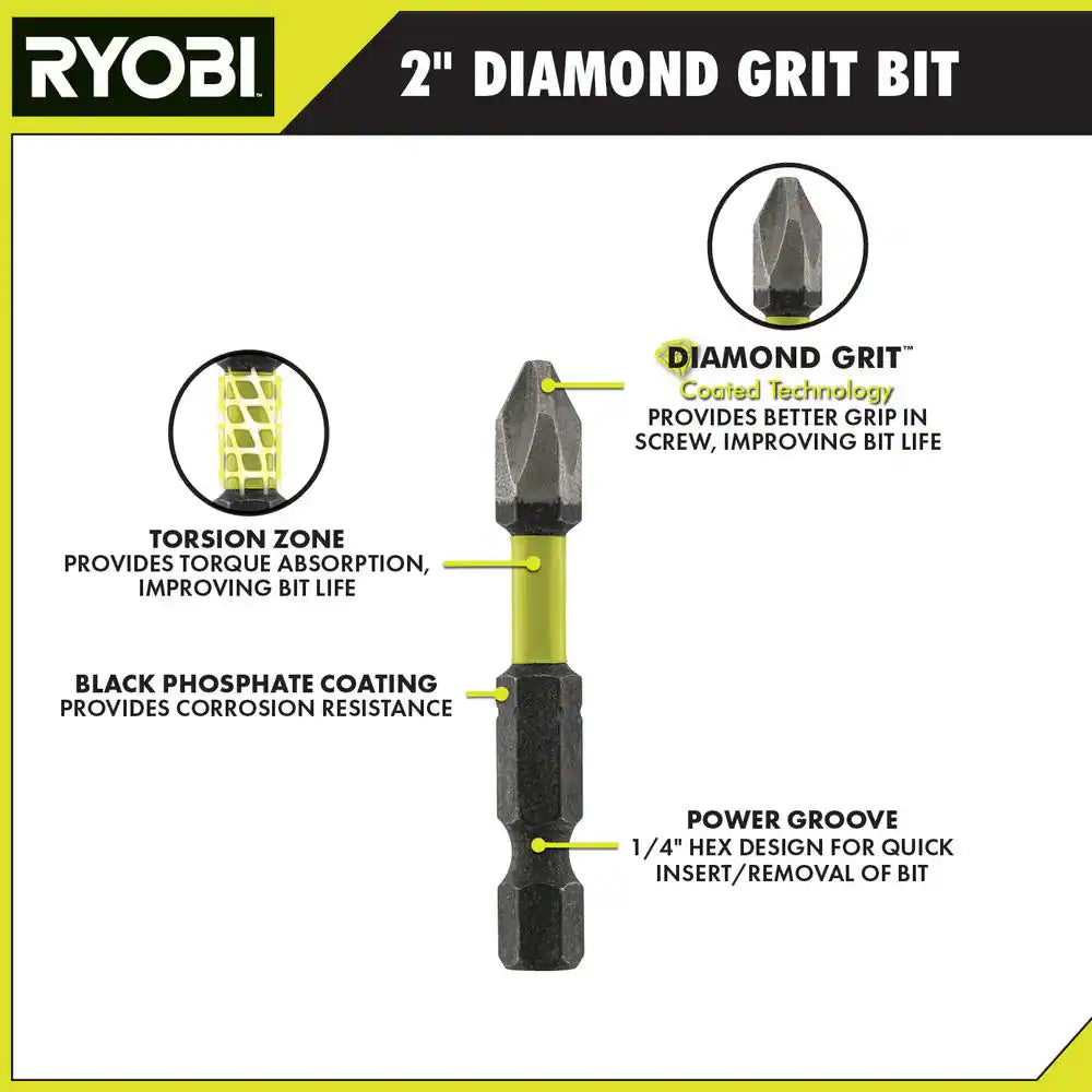2 In. Diamond Grit Impact Drive Bits (5-Piece)