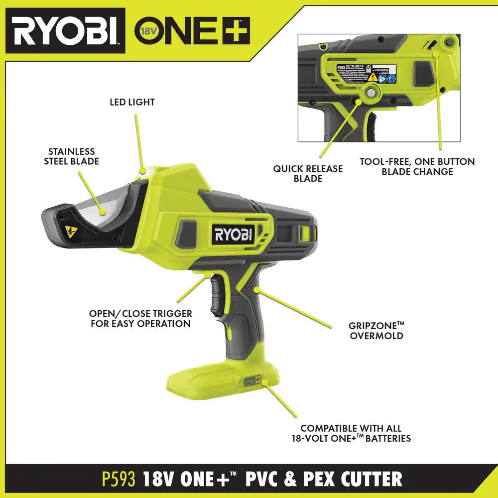 ONE+ 18V Lithium-Ion Cordless PVC and PEX Cutter (Tool Only)