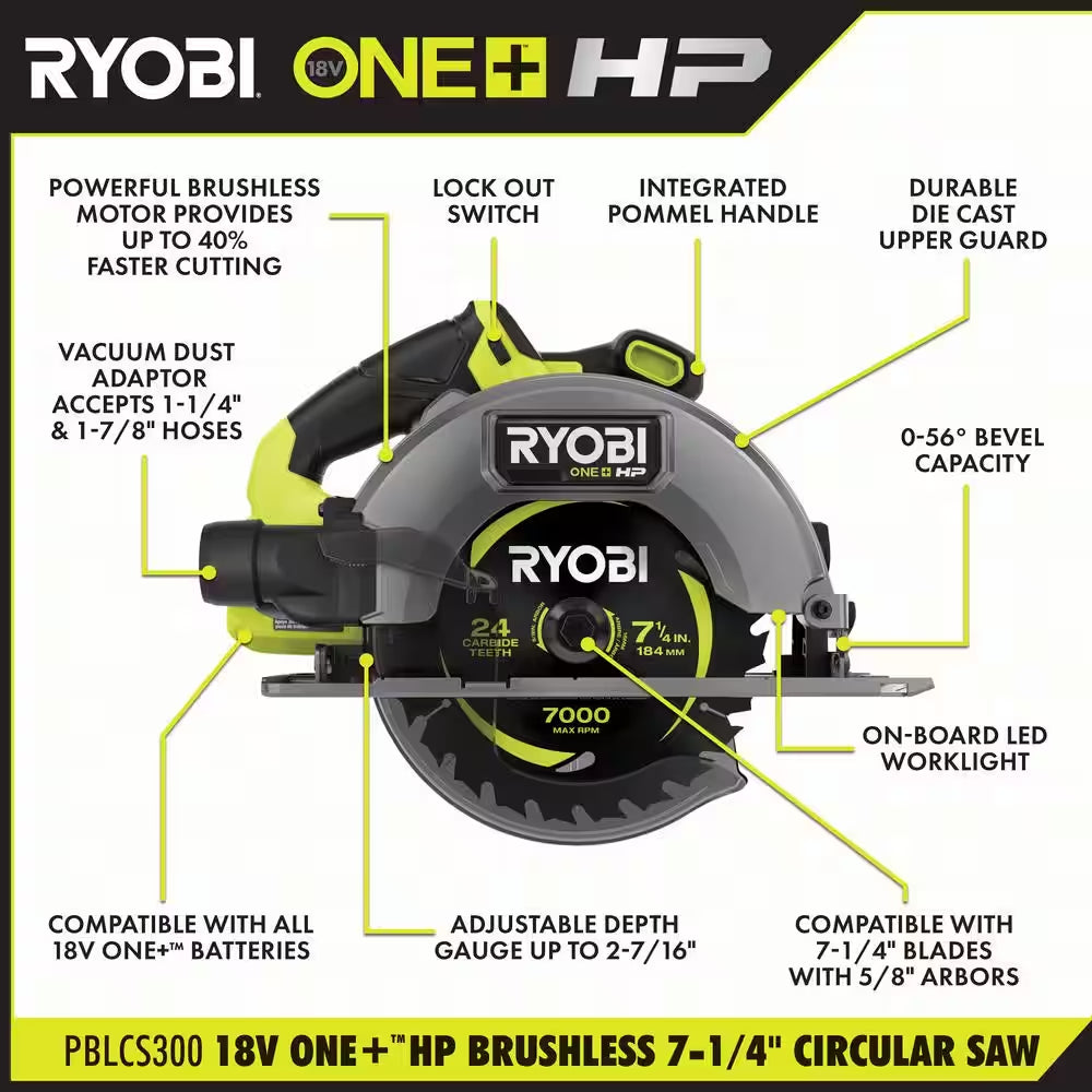 ONE+ HP 18V Brushless Cordless 7-1/4 In. Circular Saw (Tool Only)